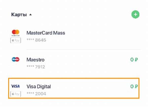 Виртуальная карта Visa Сбербанка