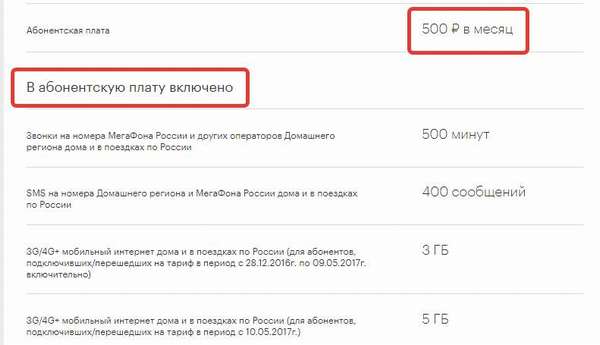 Что нужно знать о тарифном плане «Всё включено М» от Мегафон?