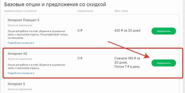 Как продлить интернет XS от мегафона