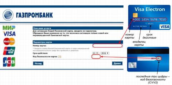  Kak-aktivirovat-kartu-Gazprombank-cherez-internet