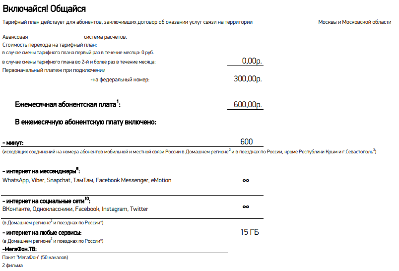 Актуальные тарифные планы Мегафон в Москве и Московской области в 2019 году