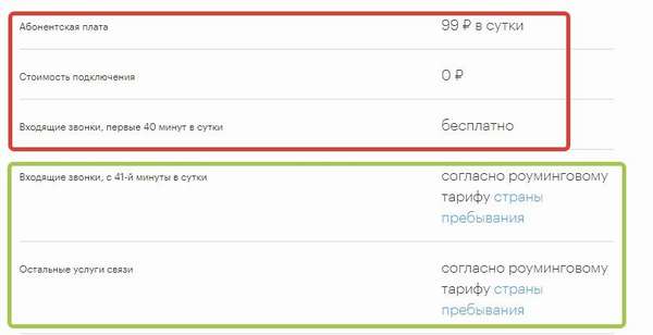 Стоимость СМС, звонков и интернета от Мегафон в роуминге за границей