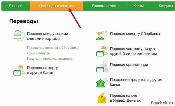 Переводы и платежи в личном кабинете Сбербанк Онлайн
