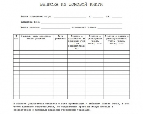 Бланк выписки из домовой книги