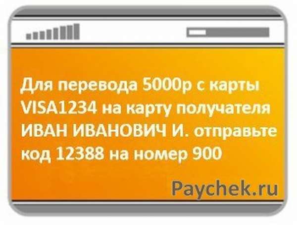 Код подтверждения перевода по номеру карты в Сбербанке