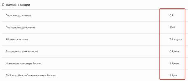 Обзор и подключение тарифных опций с роумингом по России от Мегафон