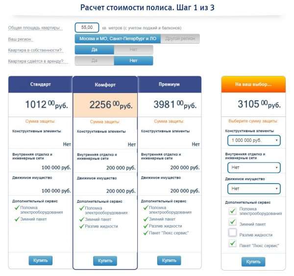 Расчёт стоимости страхового полиса