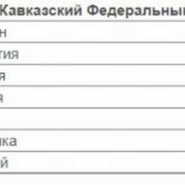 Скриншот таблицы минимальных пенсий по регионам РФ 5