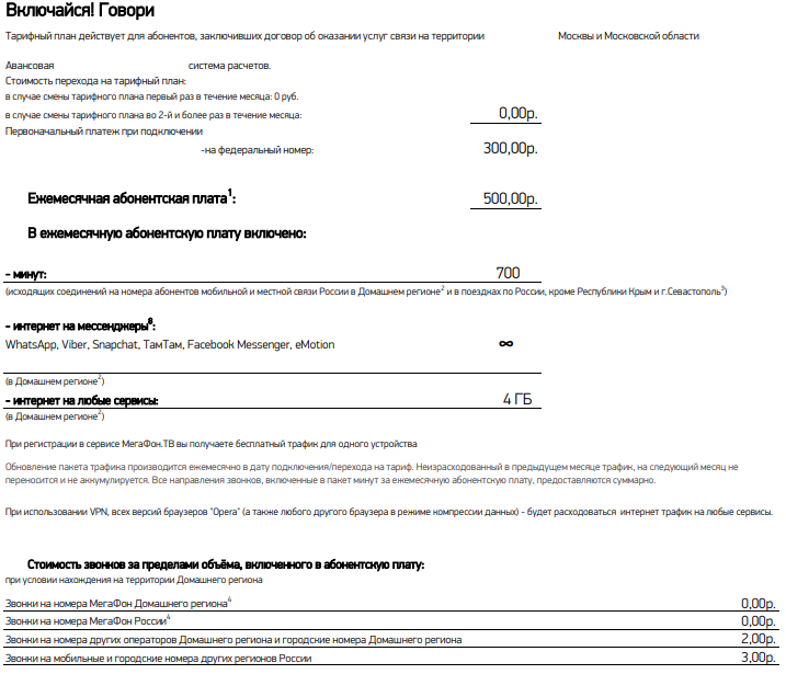 Актуальные тарифные планы Мегафон в Москве и Московской области в 2019 году