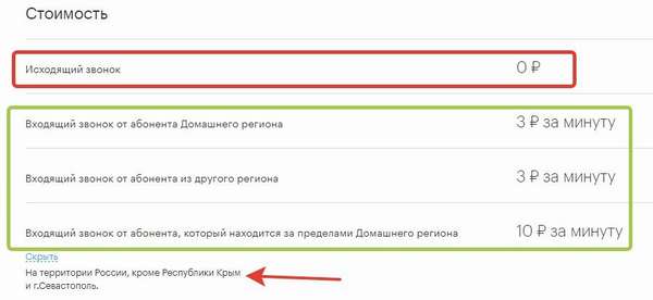 Стоимость звонка на Мегафоне по услуге «Звонок за счет друга» 