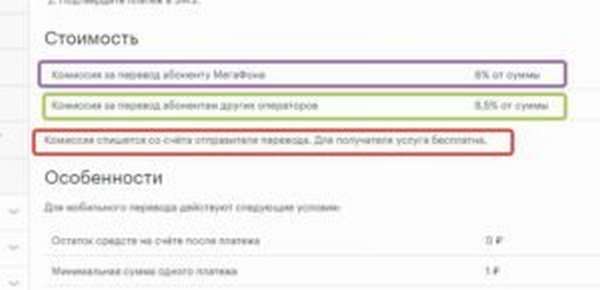 Какая комиссия за перевод с мегафона на теле 2