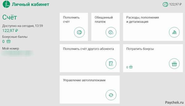 Возможности личного кабинета Мегафон