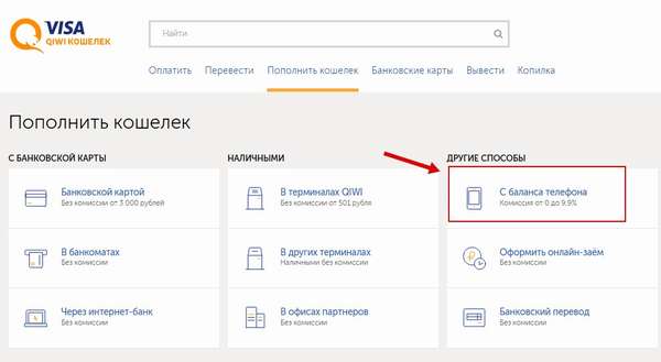 Перевод с баланса мобильного телефона