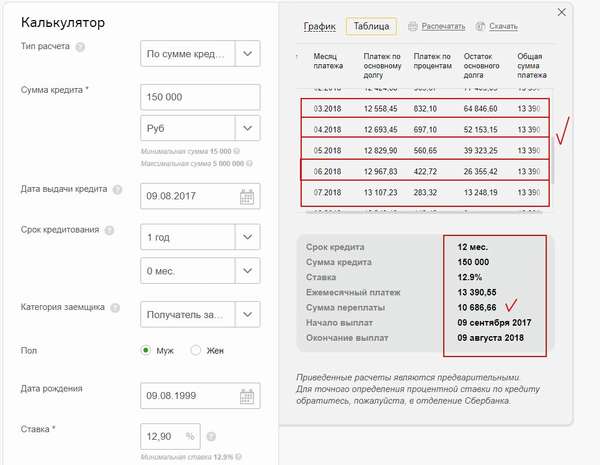 Расчет годовых процентов по кредиту онлайн калькулятор