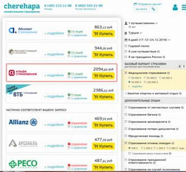 Что такое страховка от невыезда за границу: что включает и сколько стоит