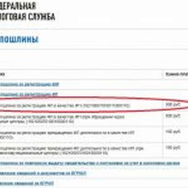 Размер государственной пошлины на сайте ФНС