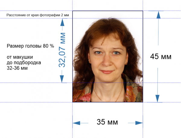 Фото на паспорт