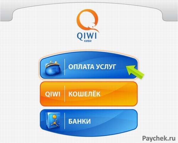 Как можно пополнить Киви кошелек (VISA QIWI)