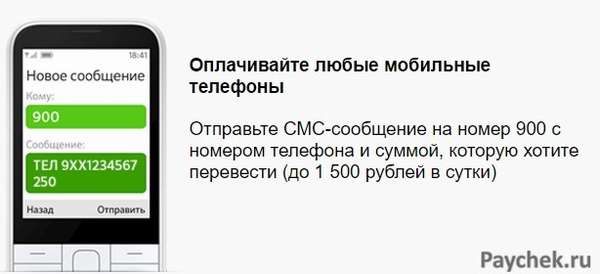 Пополнение мобильного баланса с карты Сбербанка по СМС