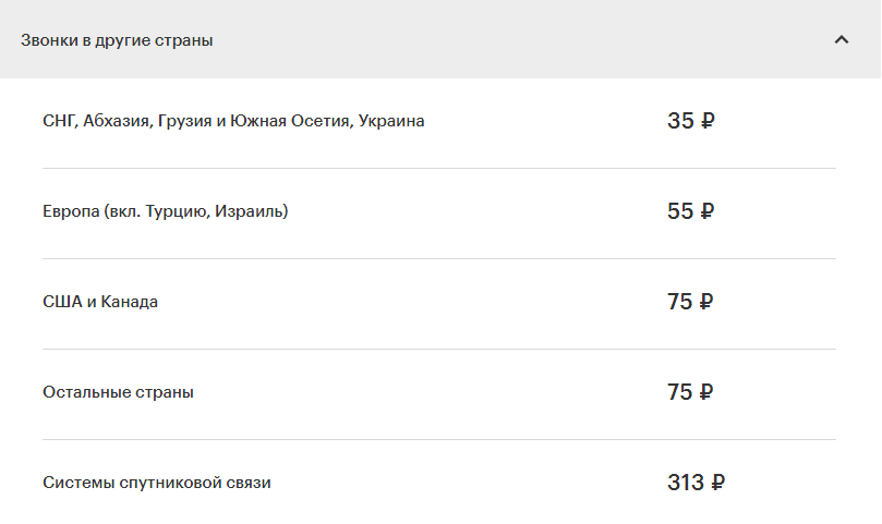 Обзор тарифного плана «Проще простого» от Мегафон