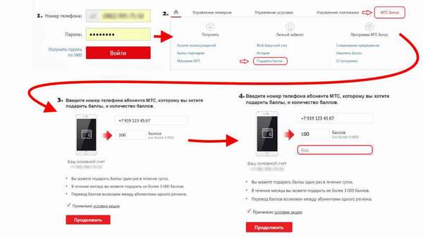 Как отправить бонусы на другой номер МТС