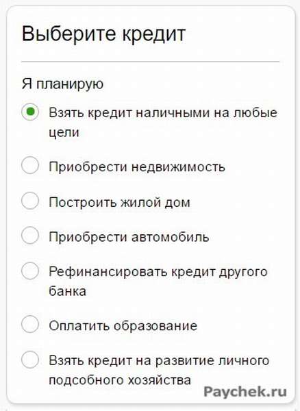 Выбор кредита в Сбербанке
