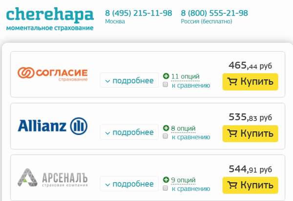 Медицинская страховка в Чехию для Шенгенской визы 2019: онлайн, сколько стоит, требования и отзывы