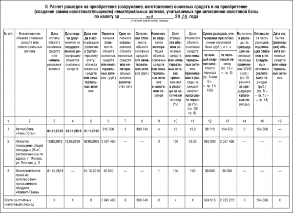 Раздел II КУДиР при УСН