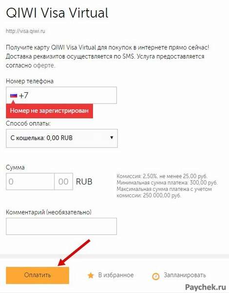 Процедура покупки предоплаченной карты в Visa QIWI Кошелек