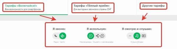 Тарифные планы Мегафон в Поволжье
