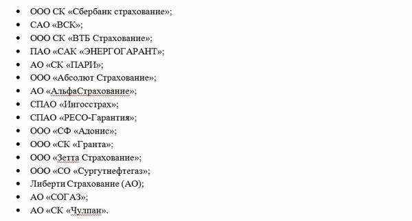 Оформление страхования ипотеки в Сбербанке 2019: обязательно ли, стоимость, порядок получения, отзывы заемщиков