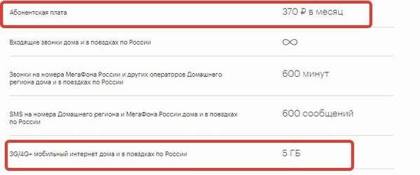 Что нужно знать о тарифном плане «Всё включено М» от Мегафон?