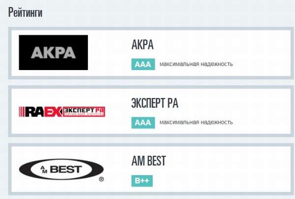 Полис ОМС Согаз 2019: пункты выдачи, проверка полиса по номеру и отзывы