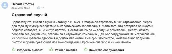 Страхование квартиры по ипотеке в ВТБ 24: стоимость полиса 2019 года, аккредитованные компании, калькулятор, порядок действий при наступлении страхового случая