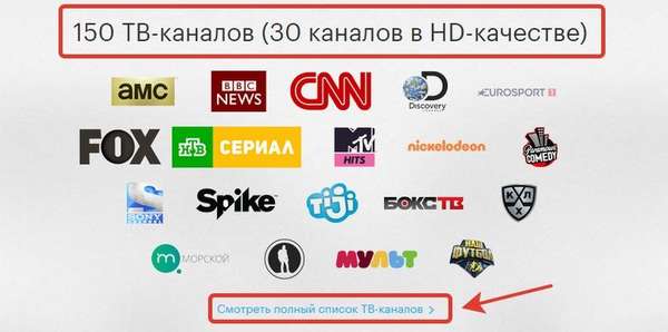 Обзор услуги «Мегафон ТВ»: специальные тарифы, пакеты, стоимость и подключение