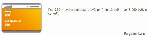 Пополнение мобильного баланса при помощи USSD команд Сбербанка