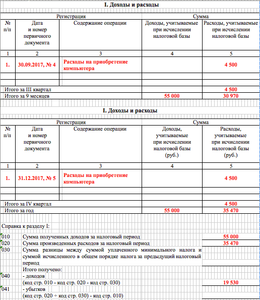 Раздел I КУДиР при УСН