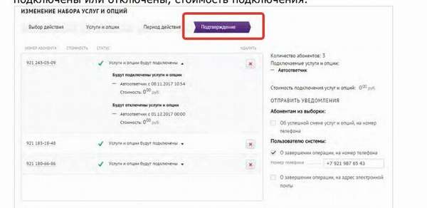 Что нужно знать корпоративным клиентам о личном кабинете Мегафон?