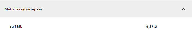 Стоимость интернета в тарифе «Проще простого» Мегафон
