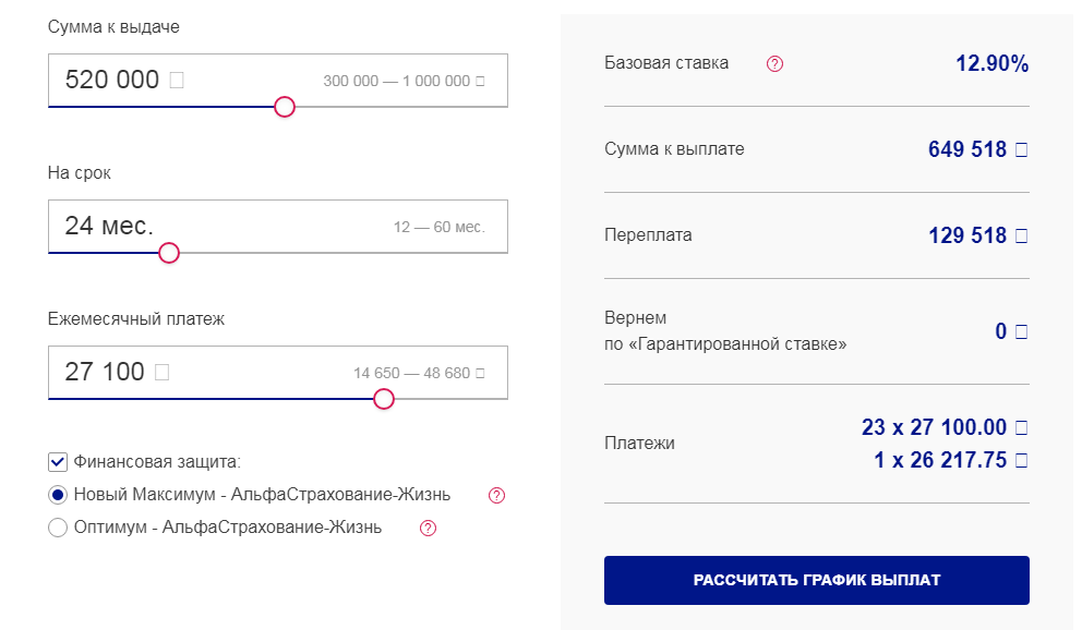 Как отказаться от страховки по кредиту в Почта Банк в 2019 году: порядок и документы