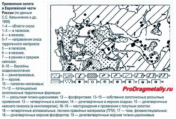 Появление золота в Европейской части России