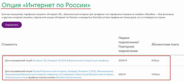 Обзор и подключение тарифных опций с роумингом по России от Мегафон