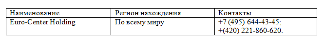 Туристическая страховка для поездки за границу ERV: отзывы путешественников