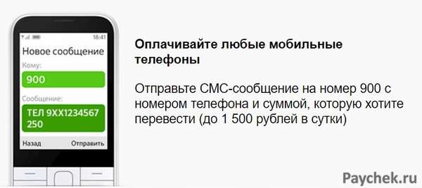 Пополнение чужого номера через Мобильный банк от Сбербанка