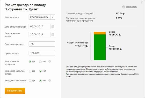 Расчет годовых процентов по вкладам Сбербанка калькулятор онлайн