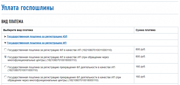 Размер пошлины на госрегистрацию ИП