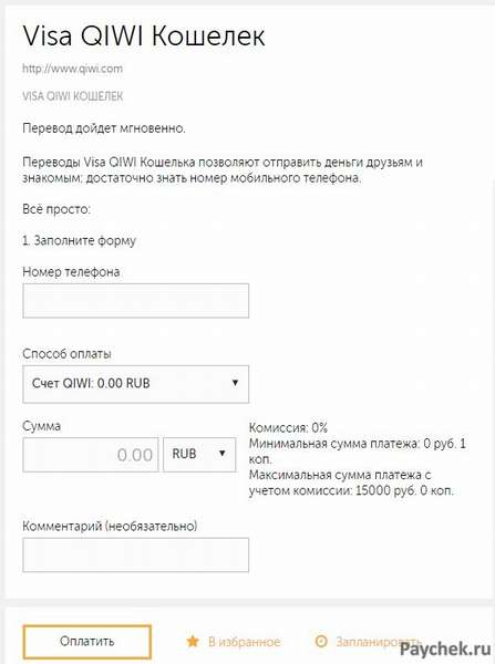 Заполнение анкеты для денежного перевода в Visa QIWI Кошелек