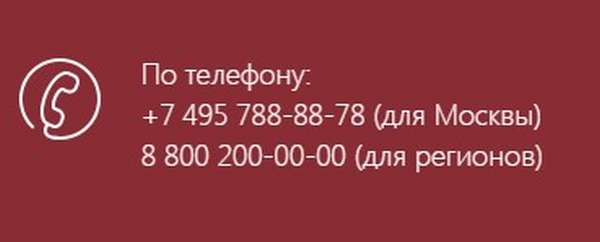 Как проверить баланс карты Альфа-Банка