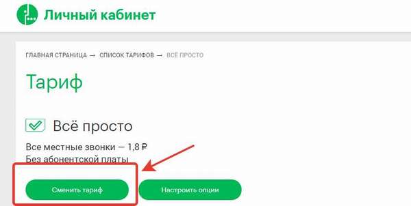 Обзор тарифного плана «Всё включено VIP» от Мегафон