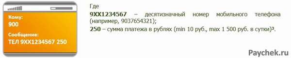 Пополнение другого номера при помощи USSD команд Сбербанка